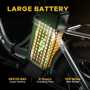 1000W Foldable 20 Inch Fat Tire Commuter E-Bike - Thumbnail Image 5