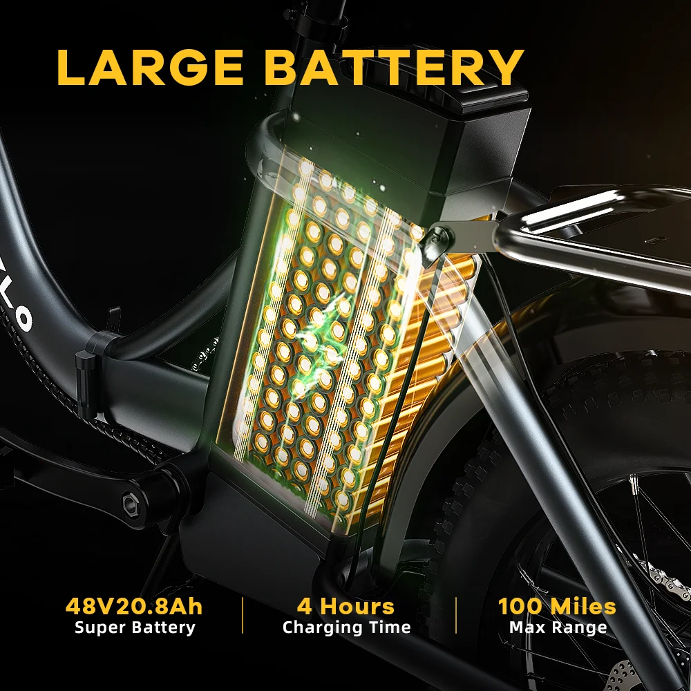 1000W Foldable 20 Inch Fat Tire Commuter E-Bike - Image 5